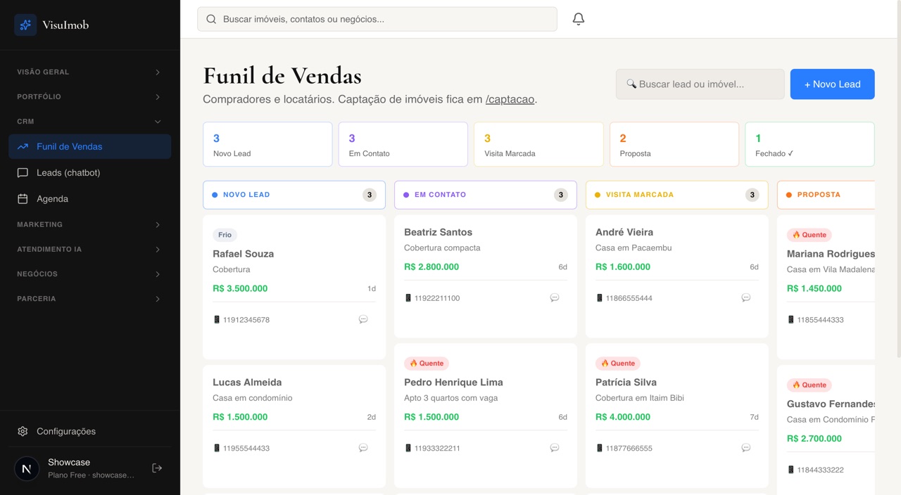 Painel Visuimob — Kanban de leads